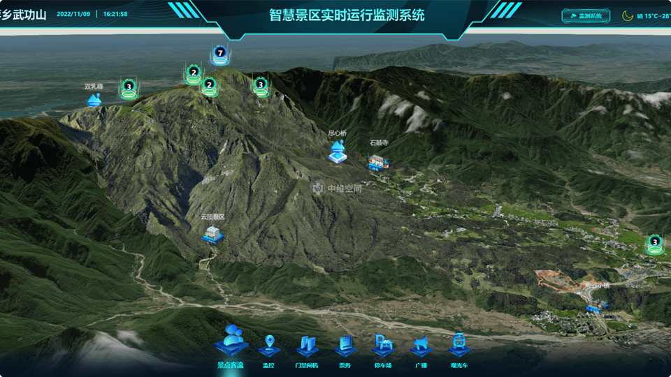 龙凤倾斜摄影技术在旅游规划中的应用？